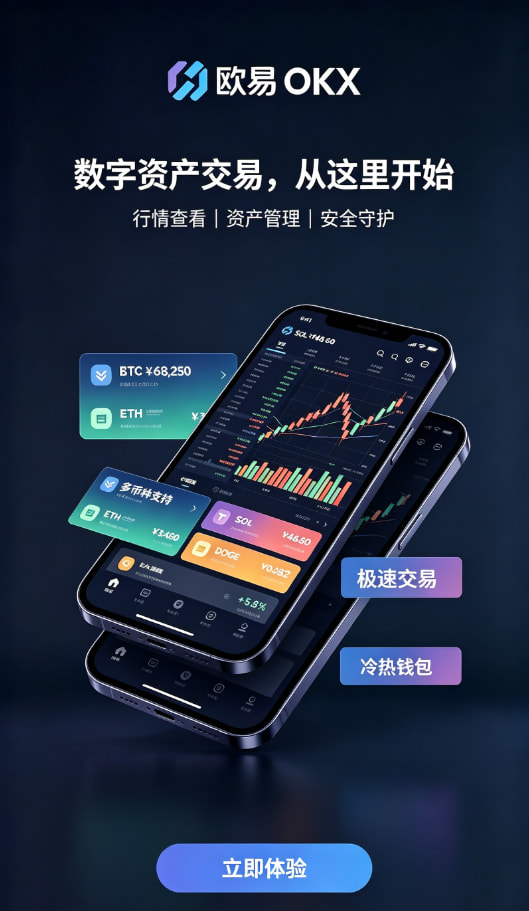 欧交易所app官方网站入口新手指南